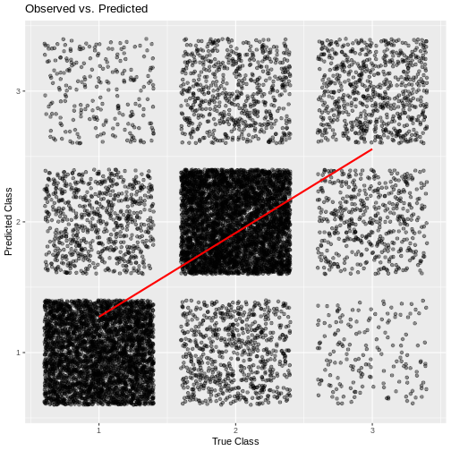 plot of chunk housing_performance