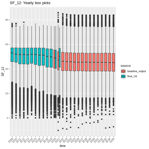 plot of chunk mwb_handovers