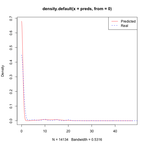 plot of chunk tobacco_output