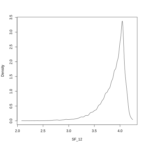 plot of chunk unnamed-chunk-1